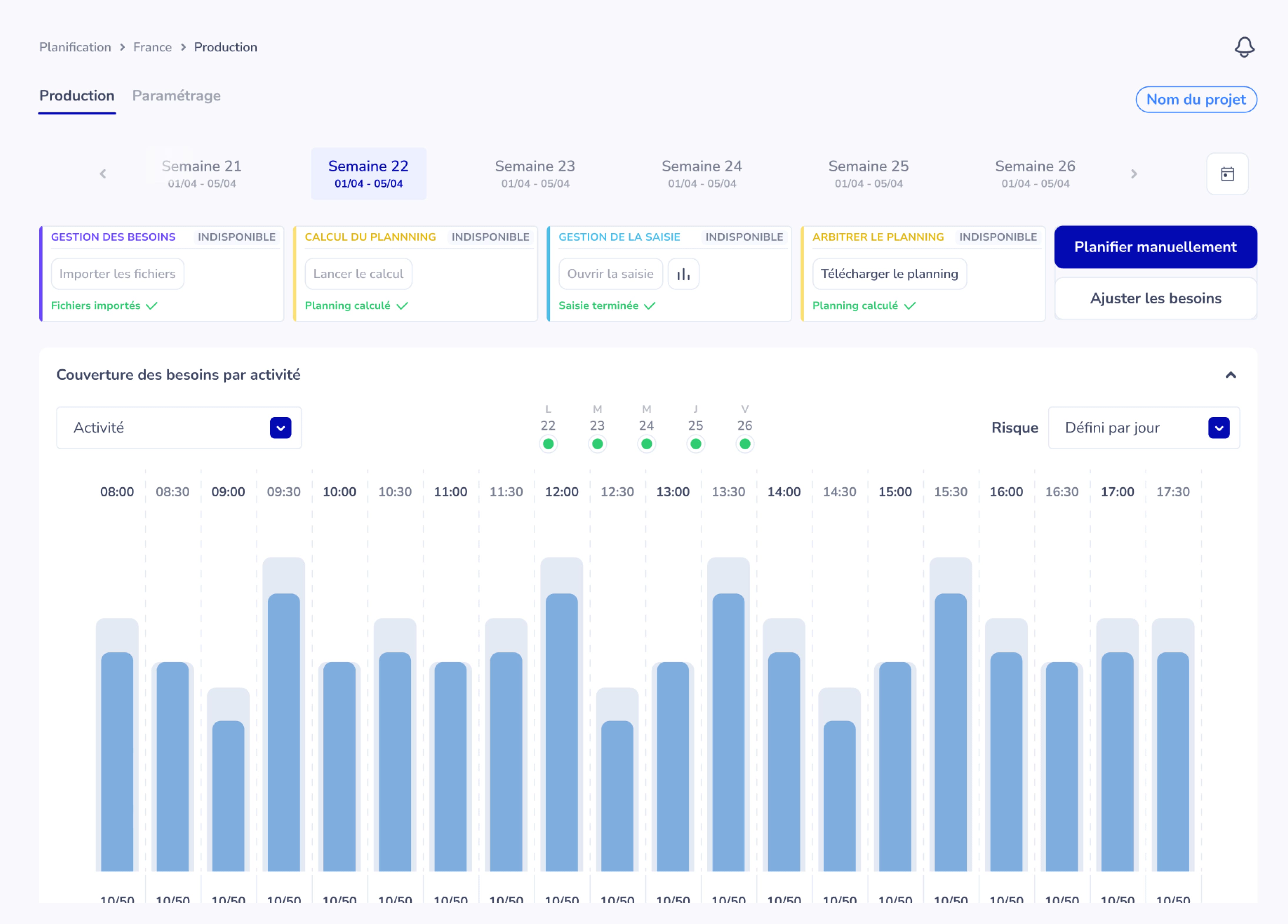 automated-scheduling